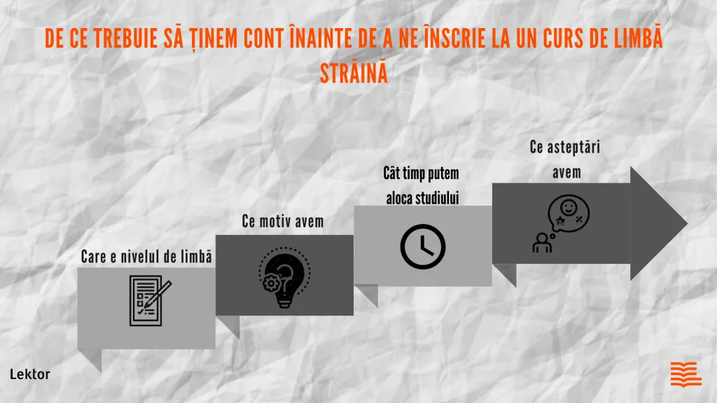 Cum să alegi cursul corect pentru tine